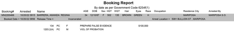 mariposa county booking report for october 20 2022