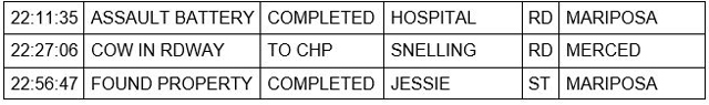 mariposa county booking report for october 22 2022 2