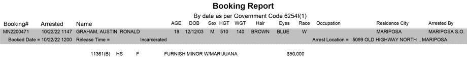 mariposa county booking report for october 22 2022