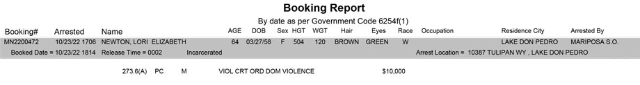 mariposa county booking report for october 23 2022