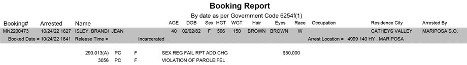 mariposa county booking report for october 24 2022