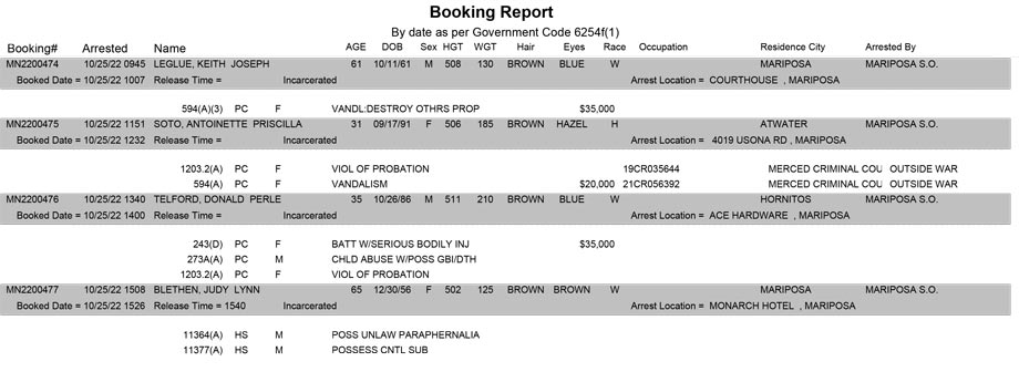 mariposa county booking report for october 25 2022
