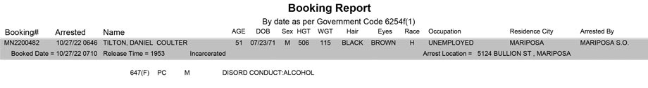 mariposa county booking report for october 27 2022
