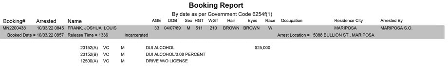 mariposa county booking report for october 3 2022