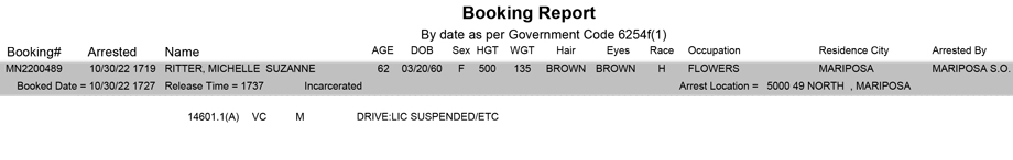 mariposa county booking report for october 30 2022