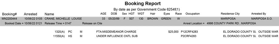mariposa county booking report for october 6 2022
