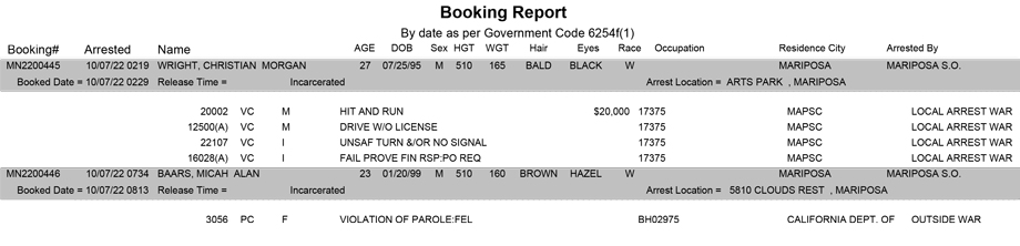 mariposa county booking report for october 7 2022