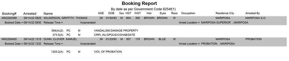 mariposa county booking report for september 14 2022