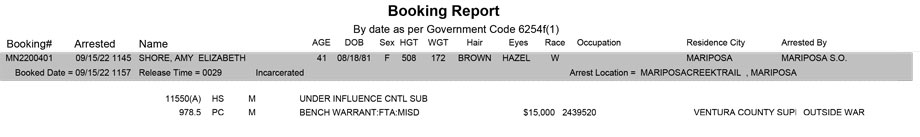 mariposa county booking report for september 15 2022