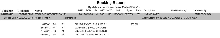 mariposa county booking report for september 22 2022