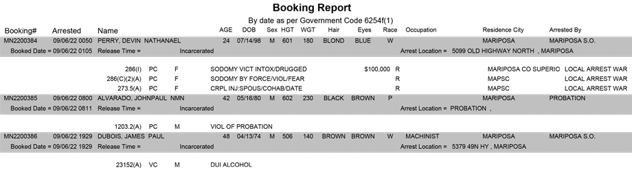 mariposa county booking report for september 6 2022