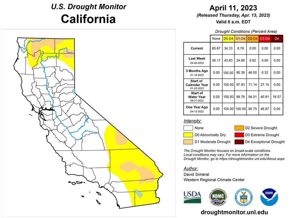 ca20230411 ca trd