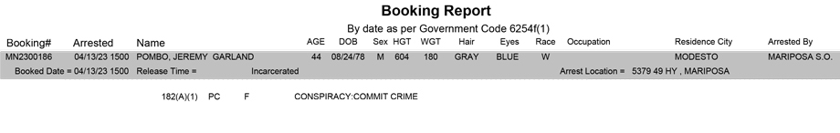 mariposa county booking report for april 13 2023