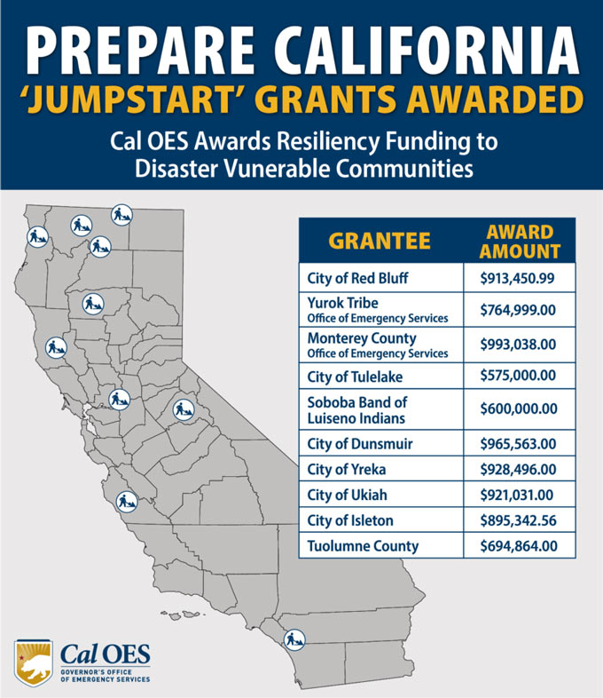 caloes811 PrepareCA Map 2023