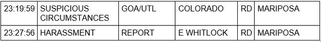 mariposa county booking report for august 18 2023 2