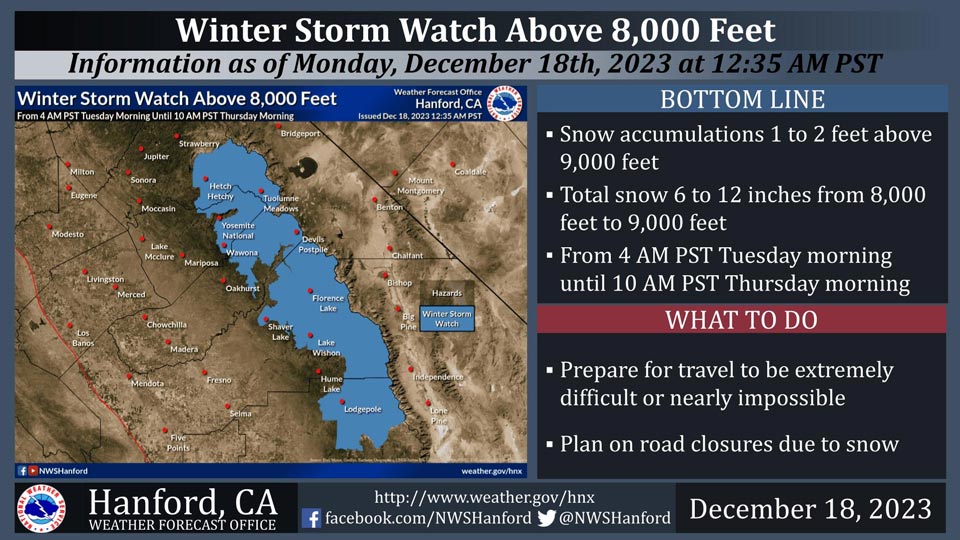 WeatherStory1218