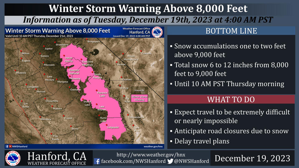 WeatherStory1219