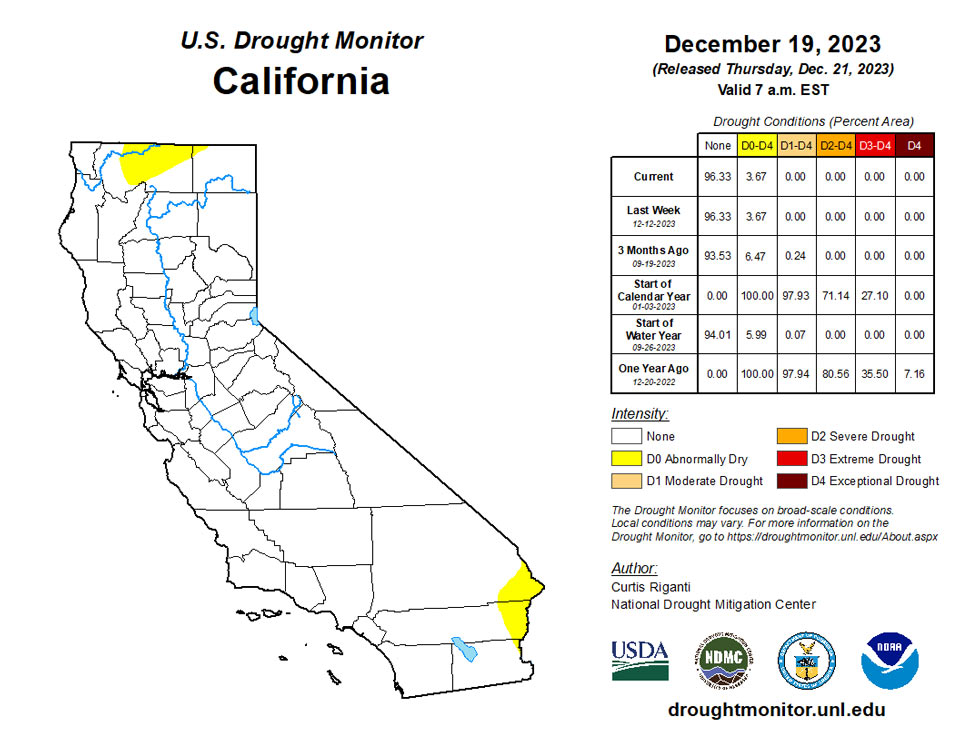 ca20231219 ca trd