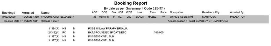 mariposa county booking report for december 26 2023