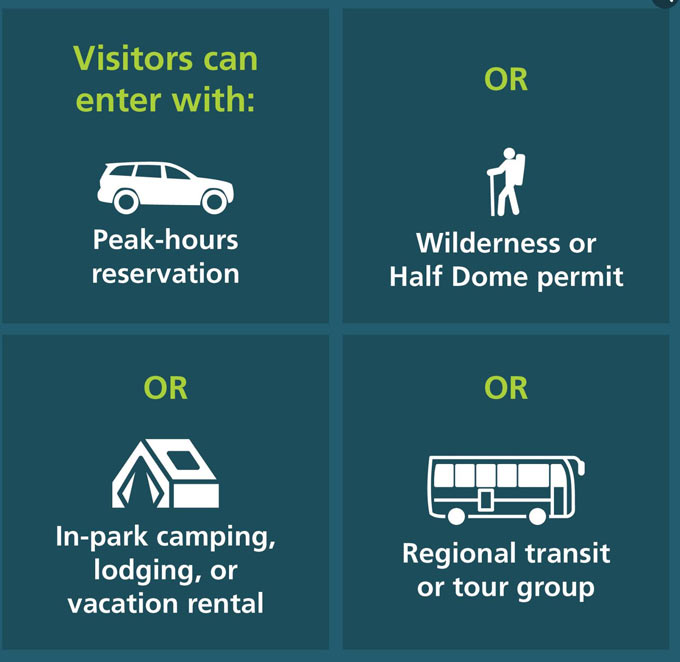 yosemite reservations.2 2024