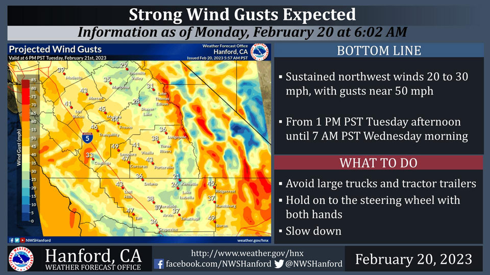 WeatherStory220.7