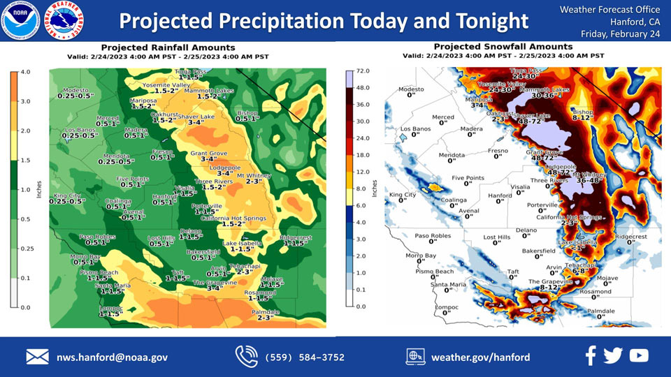 WeatherStory224