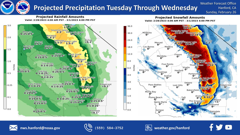 WeatherStory226.9