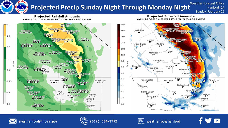 WeatherStory226