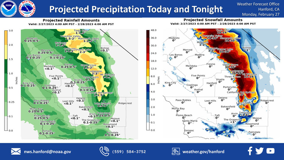 WeatherStory227.3