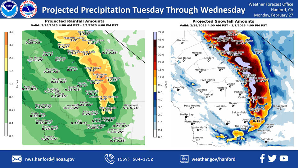 WeatherStory227.6