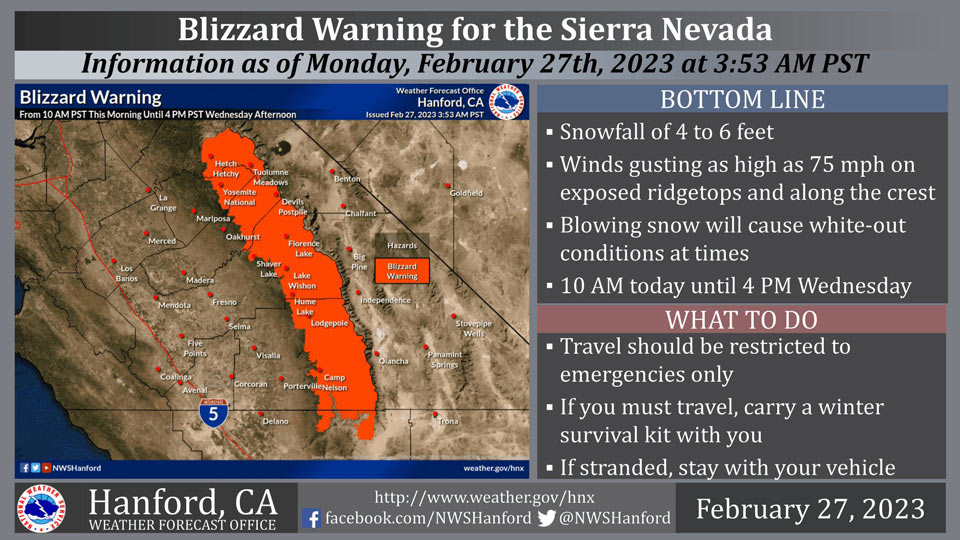 WeatherStory227