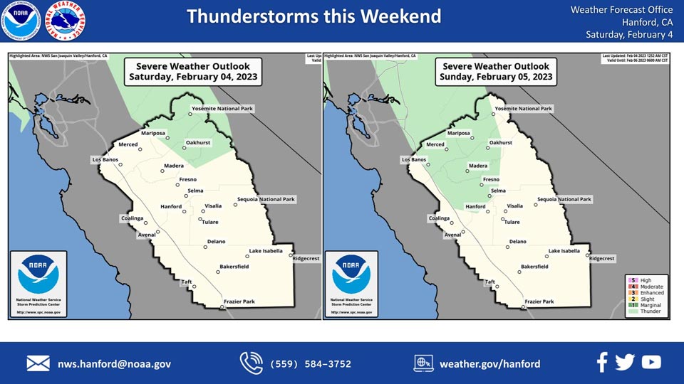 WeatherStory24