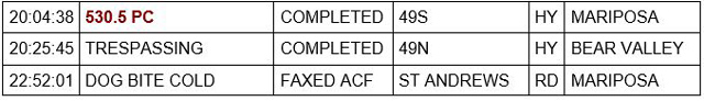 mariposa county booking report for february 1 2023 2
