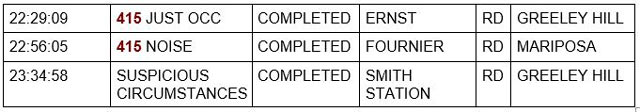 mariposa county booking report for february 26 2023 4