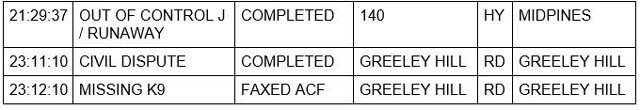 mariposa county booking report for february 6 2023 2