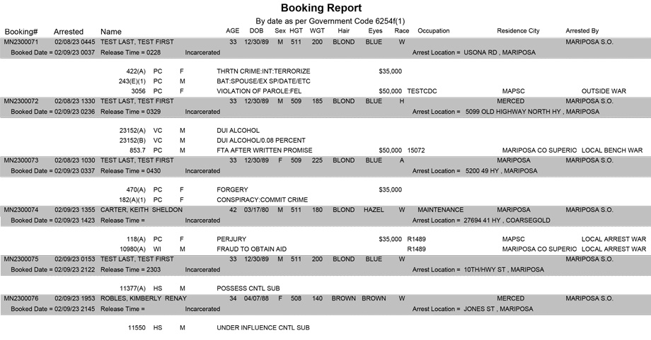 mariposa county booking report for february 9 2023