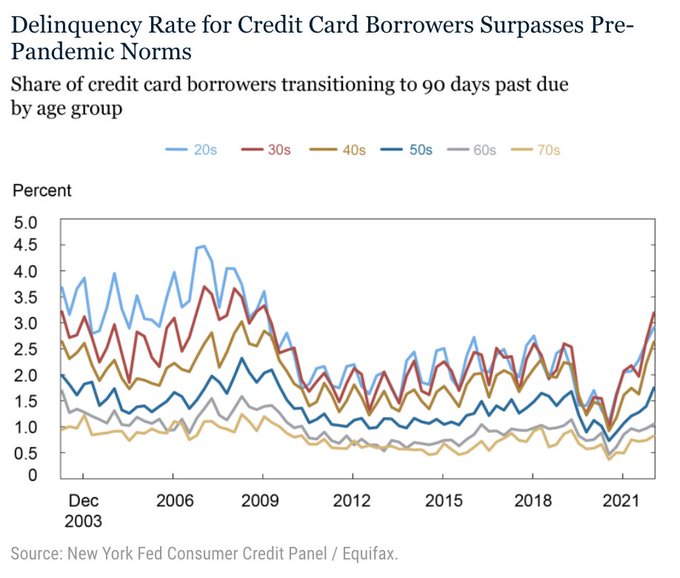 new york fed218