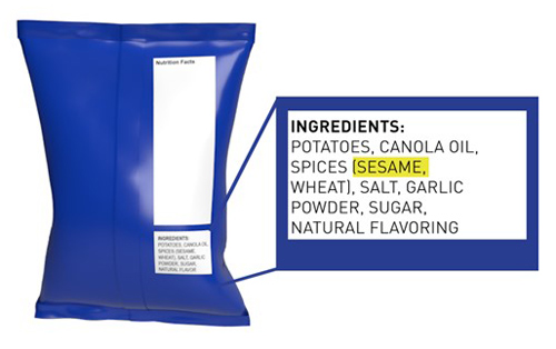 FDA sesame 1