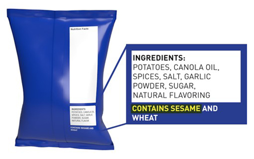 FDA sesame 2