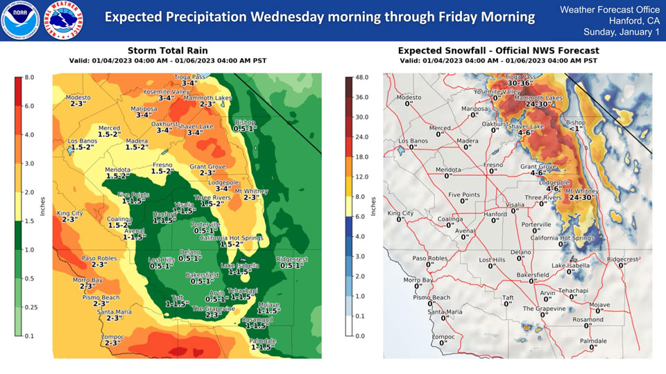 WeatherStory103.5