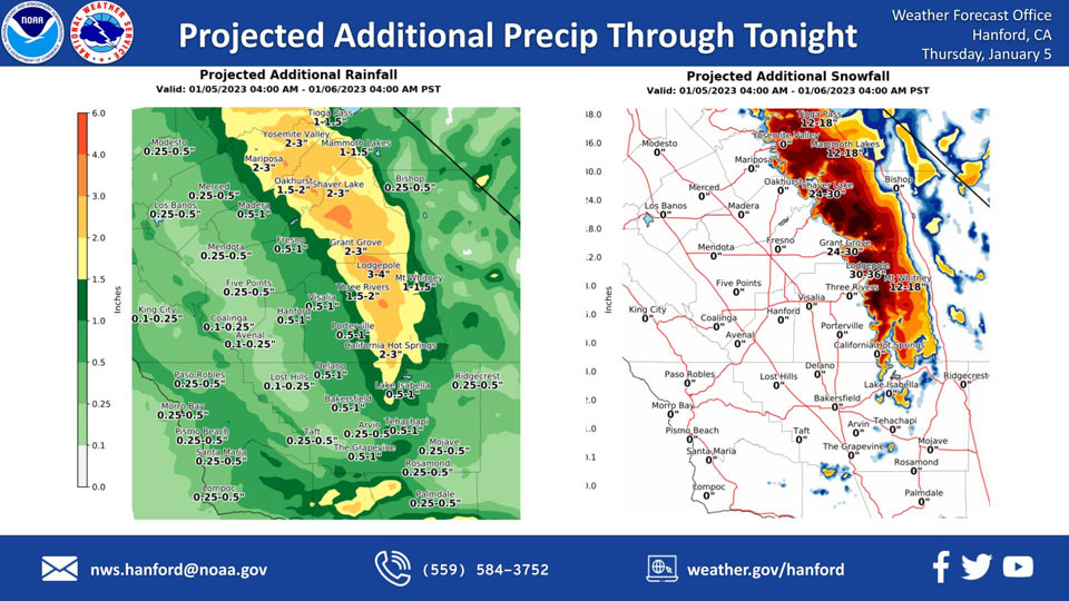 WeatherStory105.2