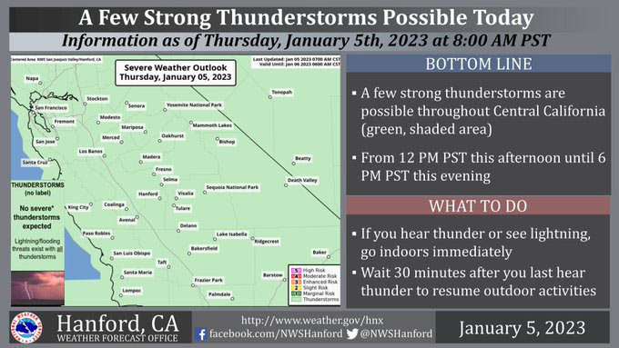 WeatherStory105