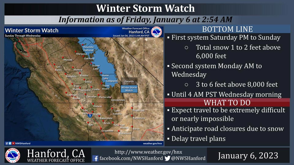 WeatherStory106.1