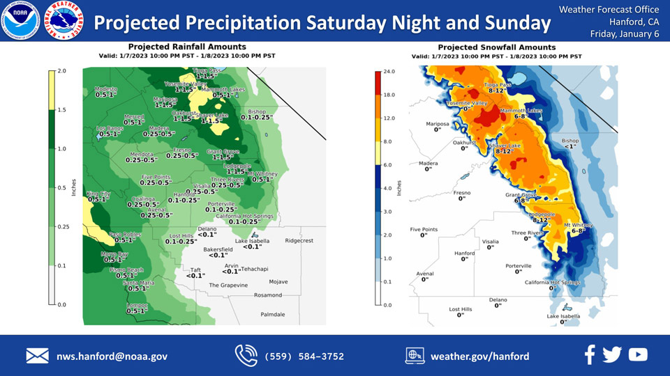 WeatherStory106.4