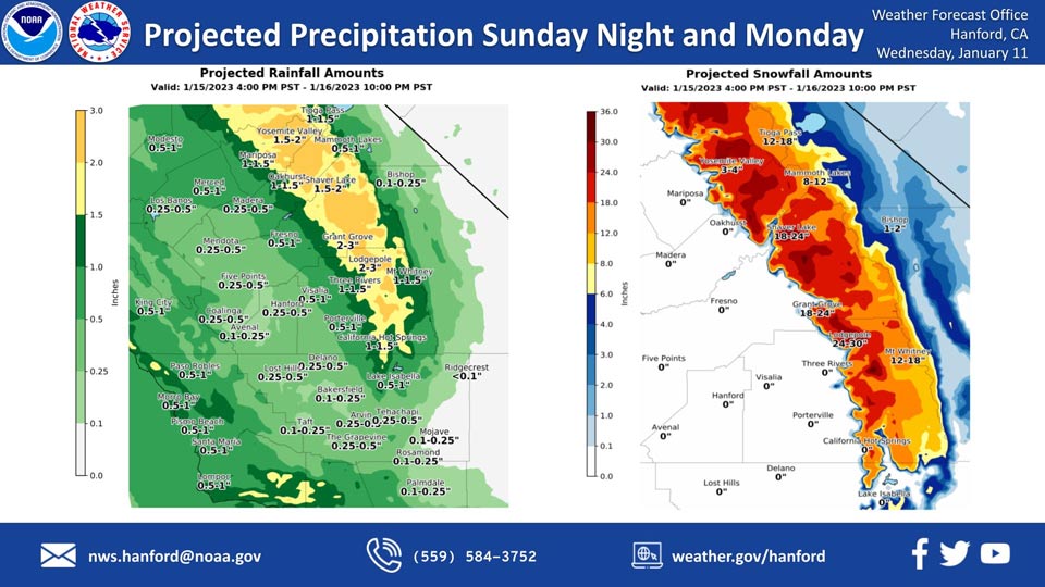 WeatherStory111.3