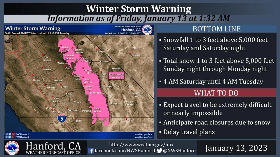 WeatherStory113.2