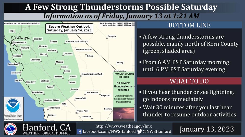 WeatherStory113.4