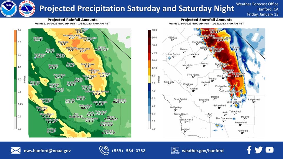 WeatherStory113.6