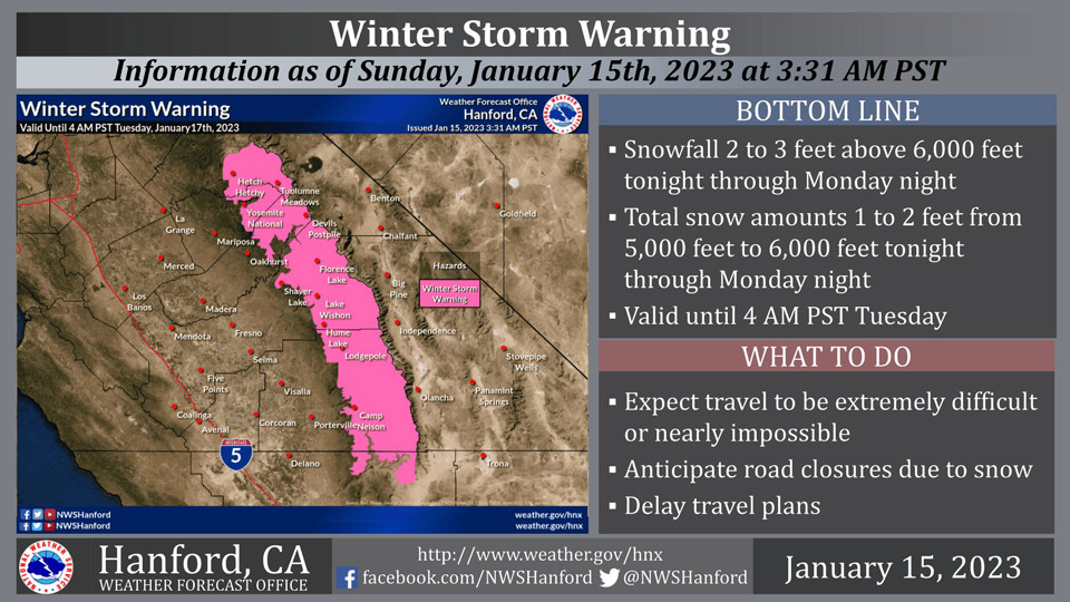 WeatherStory115.2