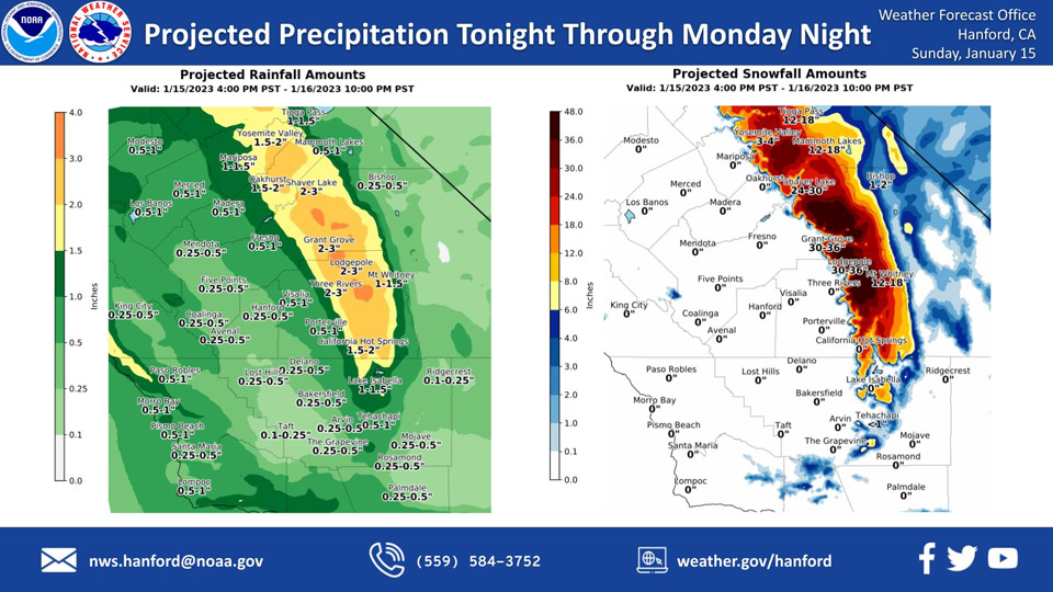 WeatherStory115